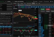 如何在 Ubuntu 20.04 LTS 上安装 Thinkorswim