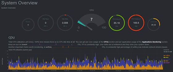 netdata-monitoring