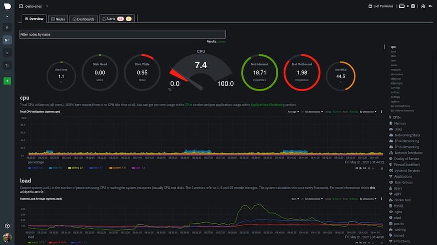 Netdata-dahboard-Linux