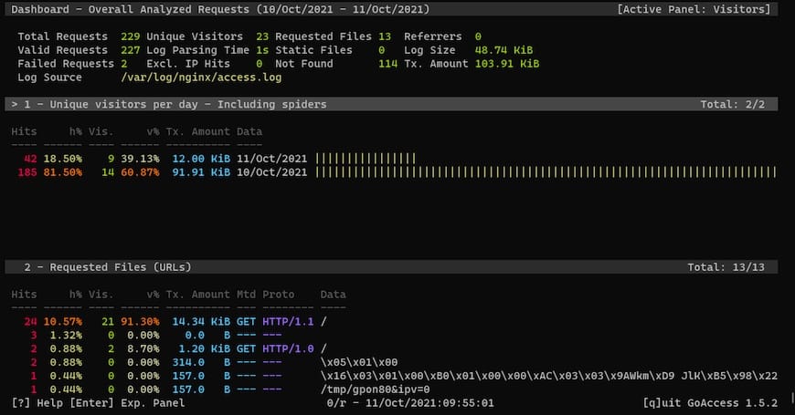goaccess-dashboard