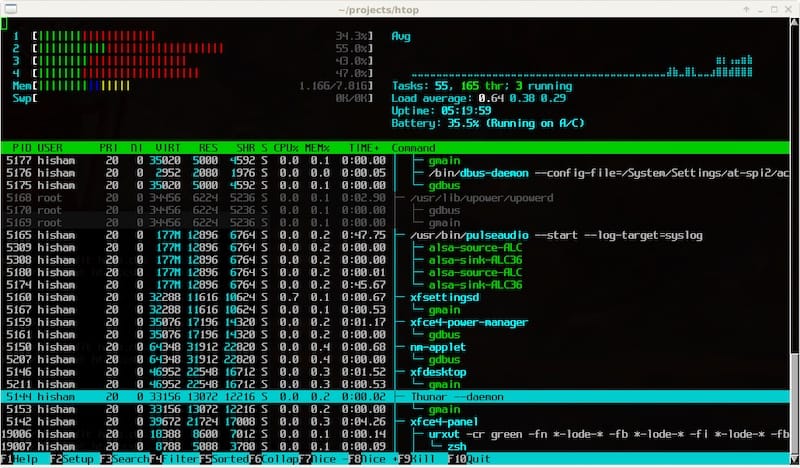 htop-linux htop-linux