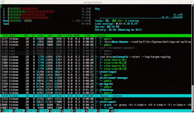 htop-linux