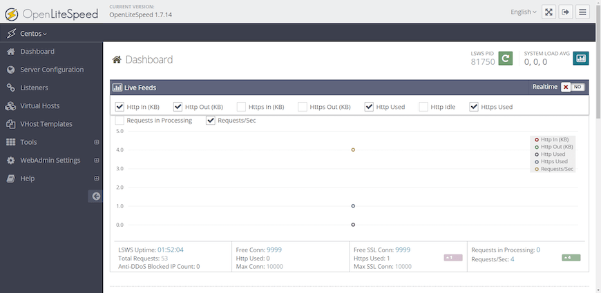 openlitespeed-dashboard