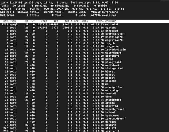 top-task-manager-linux