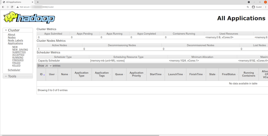 Apache-Hadoop-YARN-Resource-Manager 如何在 Ubuntu 22.04 LTS 上安装 Apache Hadoop