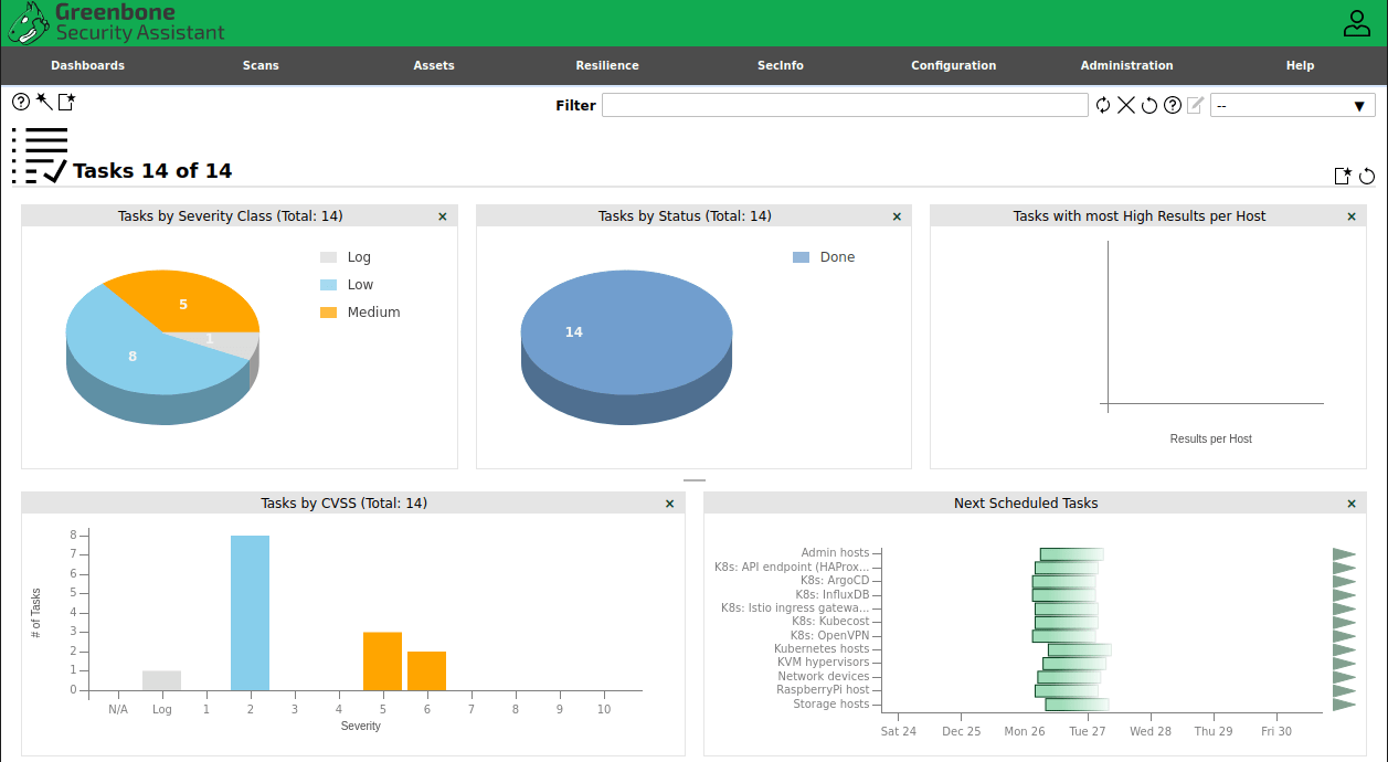 openvas-webui