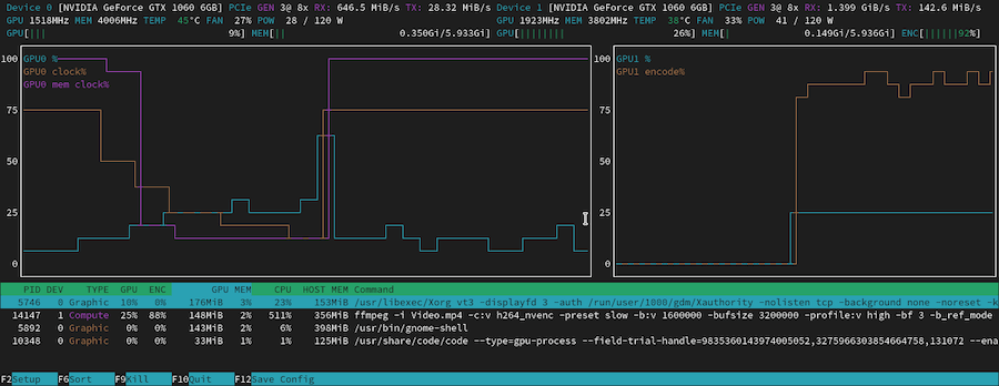 nvtop-nvidia-linux